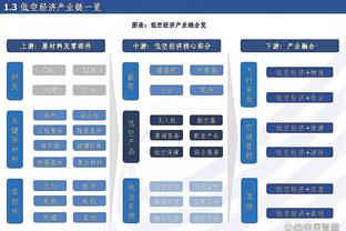 记者：维尼修斯赛前热身受伤，随后又重回球场将继续担任首发