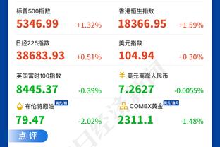 空砍！英格拉姆18中11&罚球12中11 得到34分4板6助2断